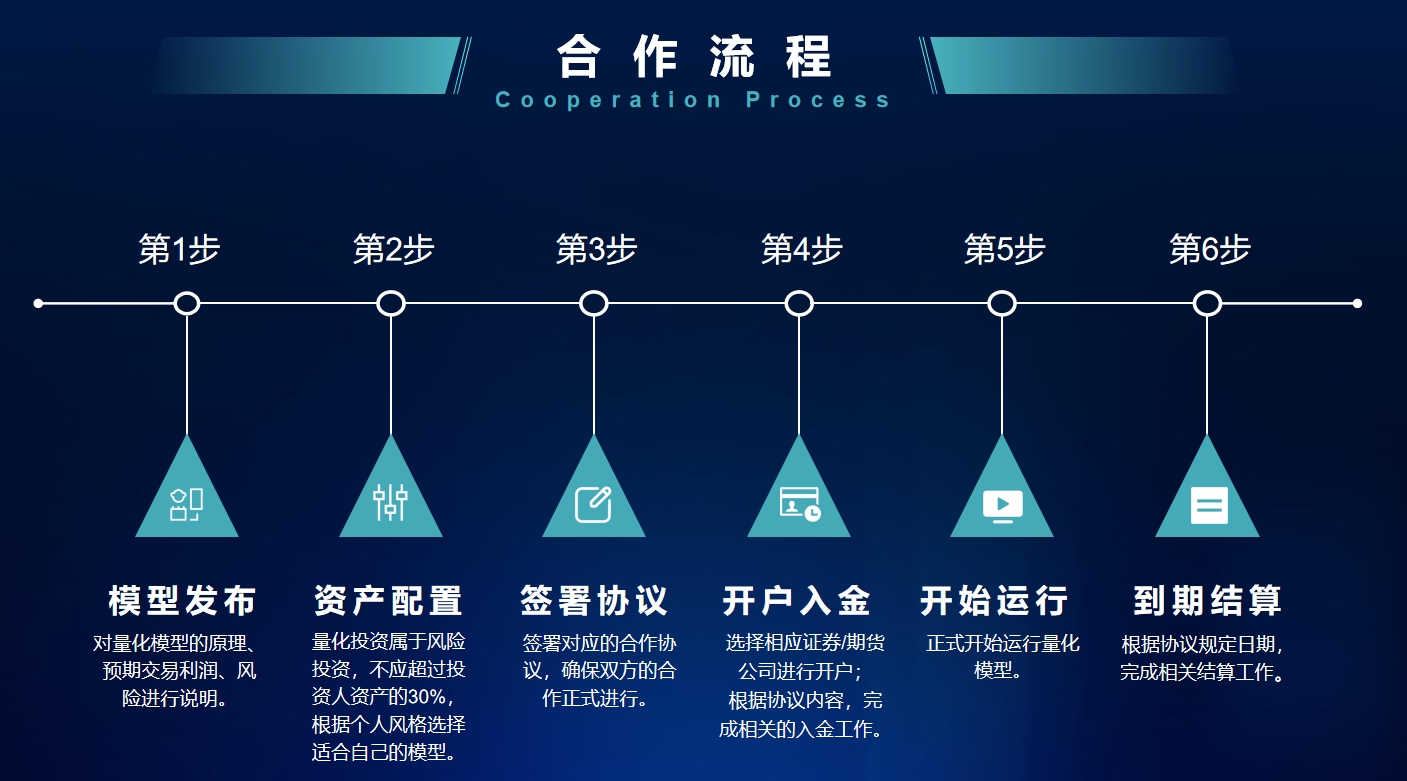 微信截图_20231126142325.png
