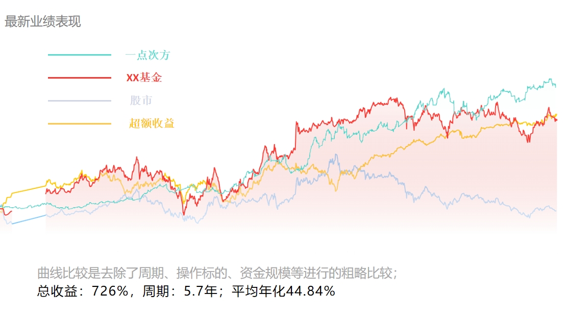 微信截图_20240825113231.png