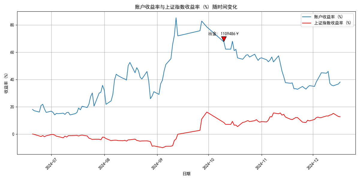 微信图片_20241220134701.png